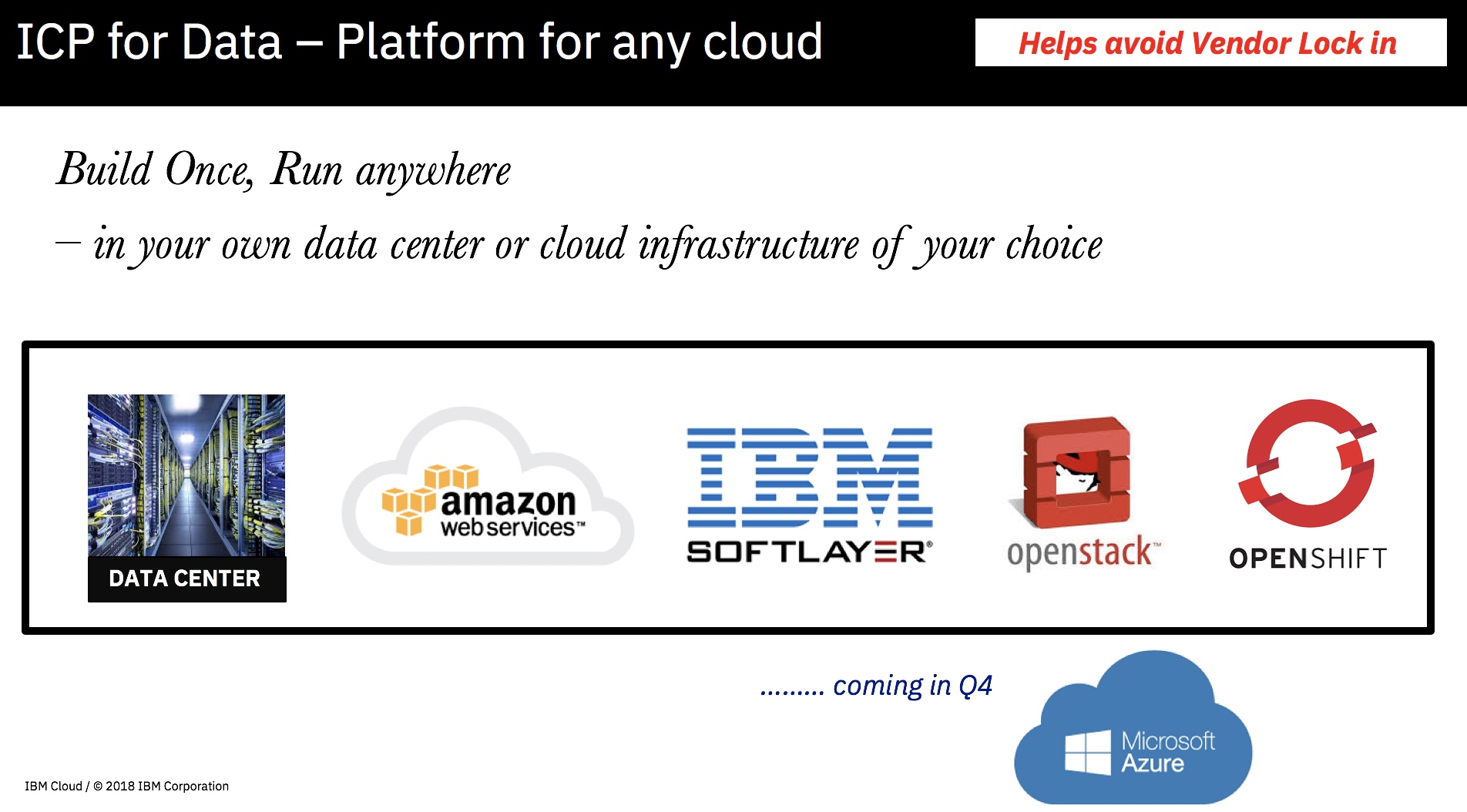 ICP for Data - Platform for any Cloud
